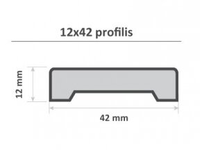Finishing strip, 12x42x1800mm