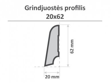 Baseboard, 20x62x3000mm 2